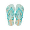 Ipanema Γυναικείες Σαγιονάρες 780-26371 (82826-BN896) Τυρκουάζ