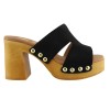 Marila Γυναικεία Mules Δέρμα 748-25009 Μαύρο Suede Marila Γυναικεία Mules Δέρμα 748-25009 Μαύρο Suede