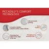 PICCADILLY Γυναικείες Μπαλαρίνες 779-26053 (250132-536) Μαύρο