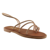 Sabino Shoes Γυναικεία Πέδιλα Flat Δέρμα Γ-3509-14 Χαλκός Sabino Shoes Γυναικεία Πέδιλα Flat Δέρμα Γ-3509-14 Χαλκός